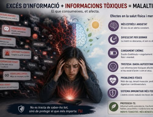 Informarse sin enfermar